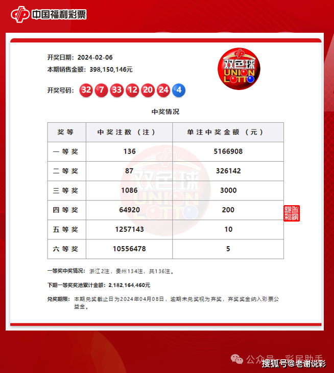 六各彩开奖结果查询,豪华精英版79.26.45-江GO121，127.13