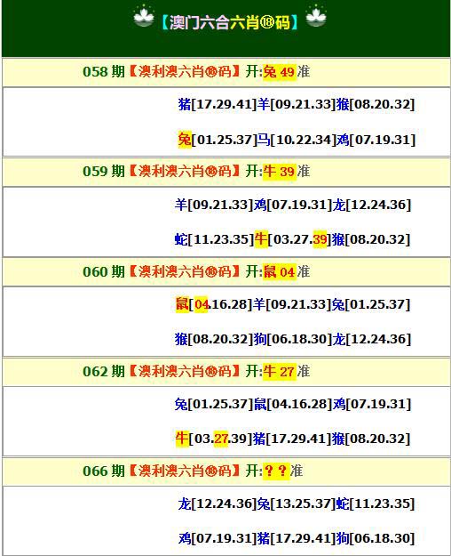 奥门管家婆一码一肖,数据整合方案实施_投资版121，127.13