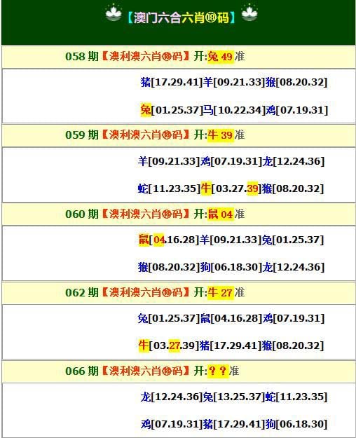 澳门管家婆一肖一码期准今晚,效能解答解释落实_游戏版121，127.12