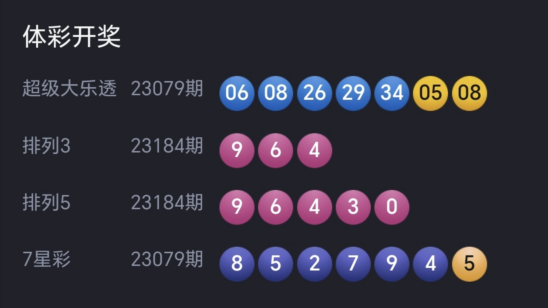 香港6合开奖结果+开奖记录2023,最新热门解析实施_精英版121，127.13