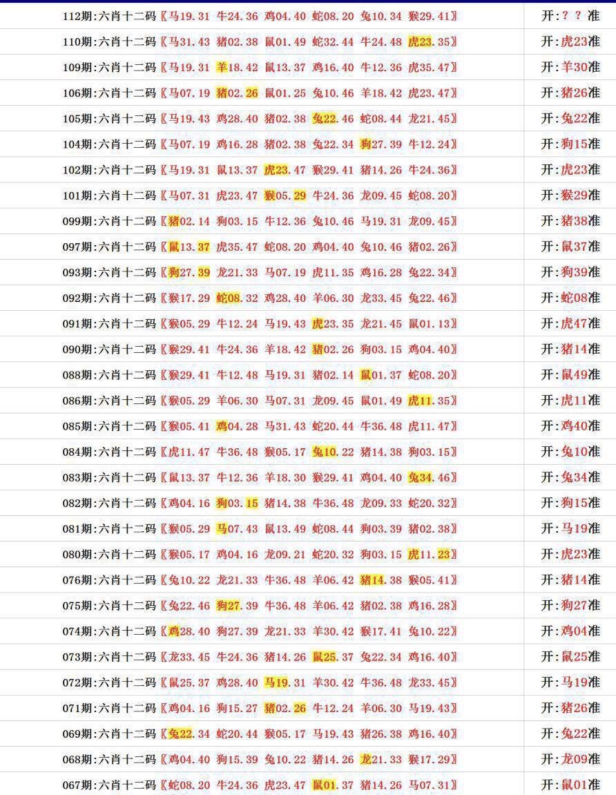 澳门一肖一码准确资料,准确答案解释落实_3DM4121，127.13