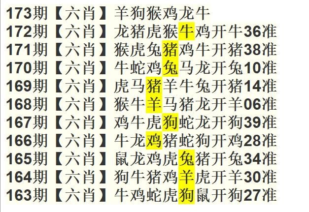 澳门生肖彩今期开奖结果,豪华精英版79.26.45-江GO121，127.13