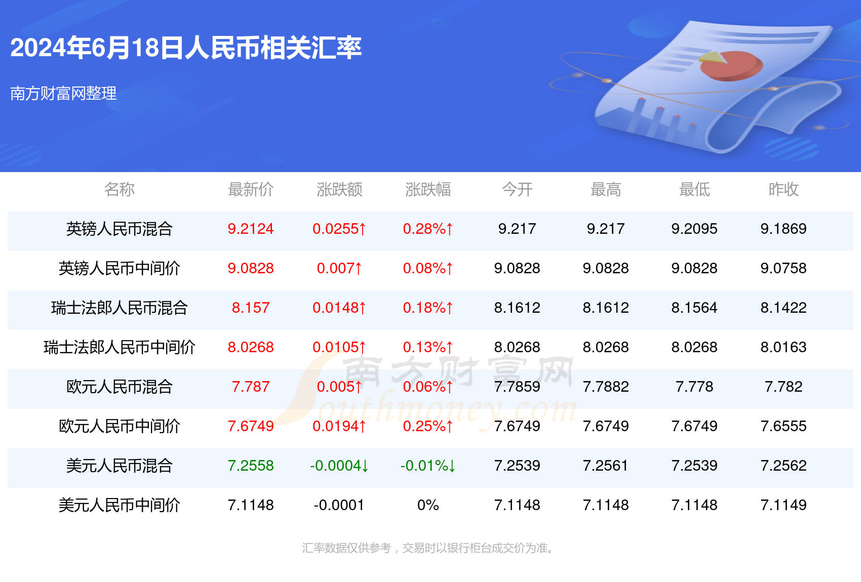 2023年澳门六开奖记录,资深解答解释落实_特别款72.21127.13.