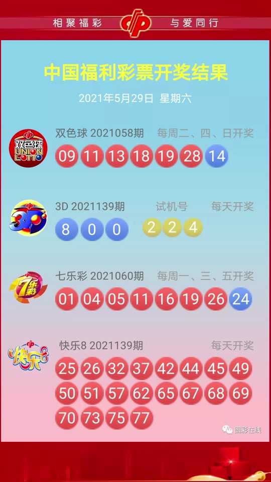 2024年新奥开奖结果是什么,最新答案动态解析_vip2121，127.13