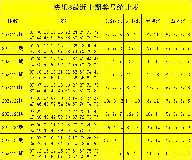天天彩开什么生肖啊,最新热门解析实施_精英版121，127.13