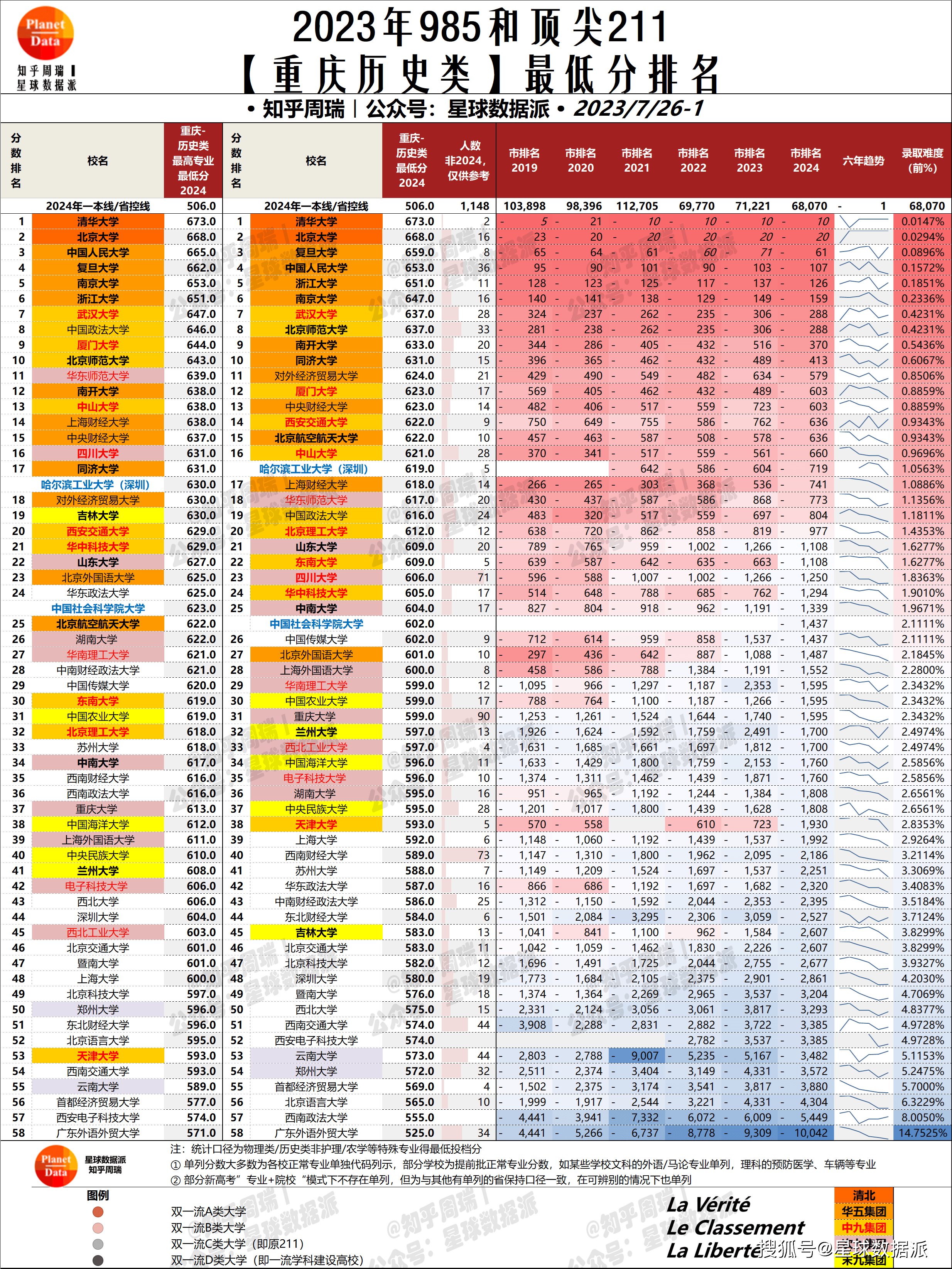 今晚澳门码免费资料,最新答案动态解析_vip2121，127.13