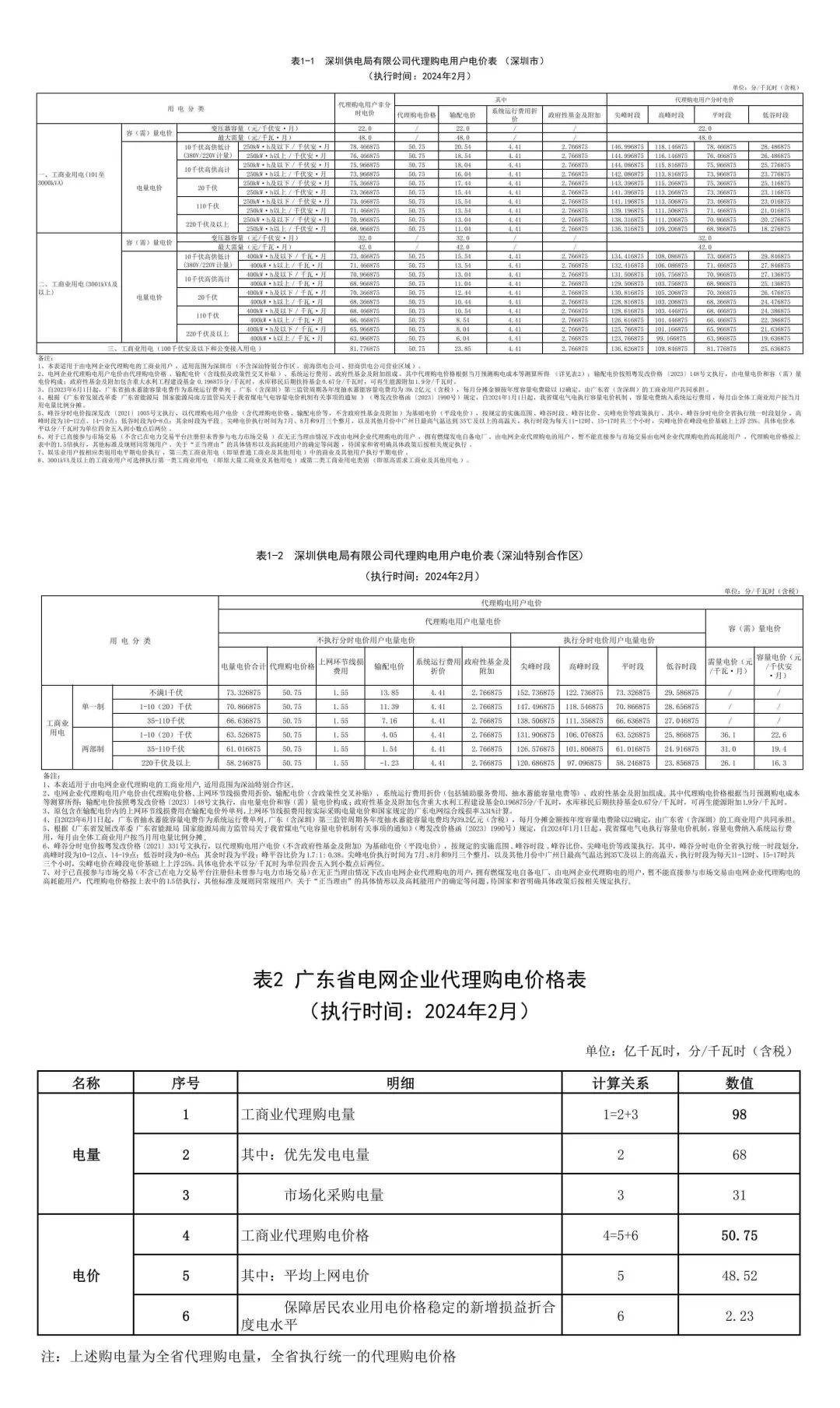 2024年178期开奖结果