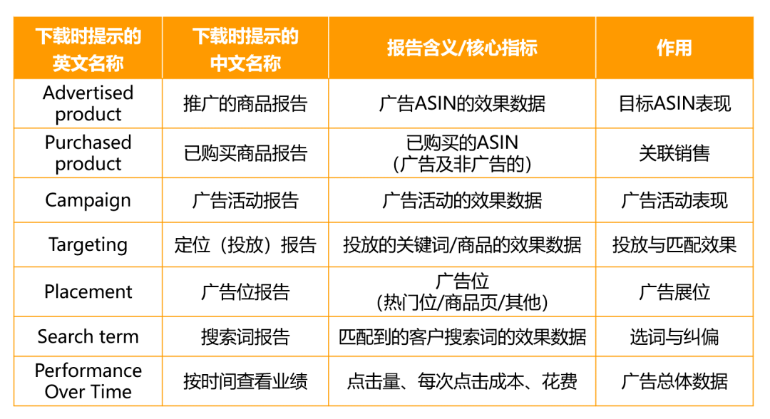 新奥精准资料免费提供630期,准确答案解释落实_3DM4121，127.13