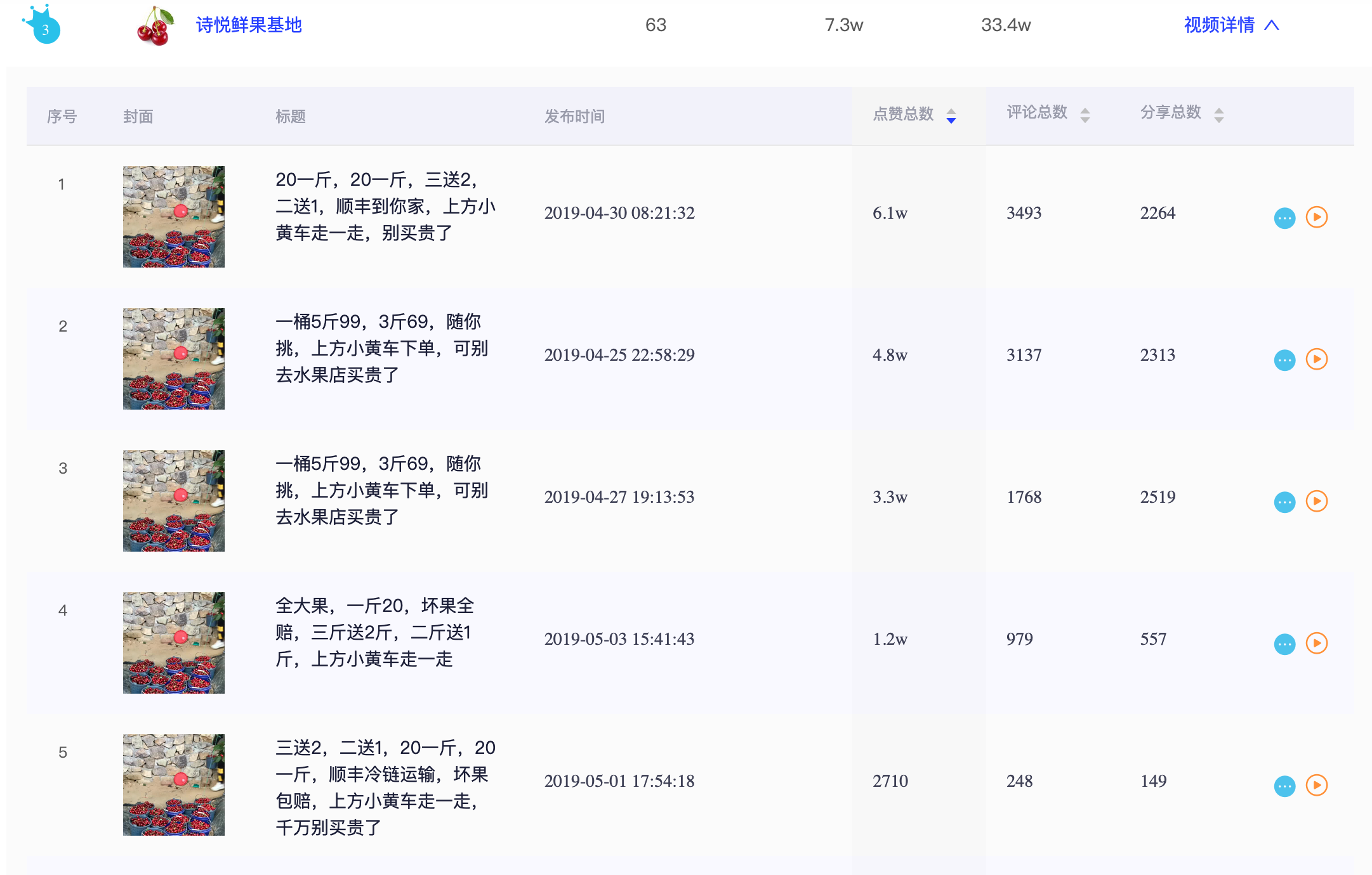 澳门精准资料水果奶奶,最新答案动态解析_vip2121，127.13