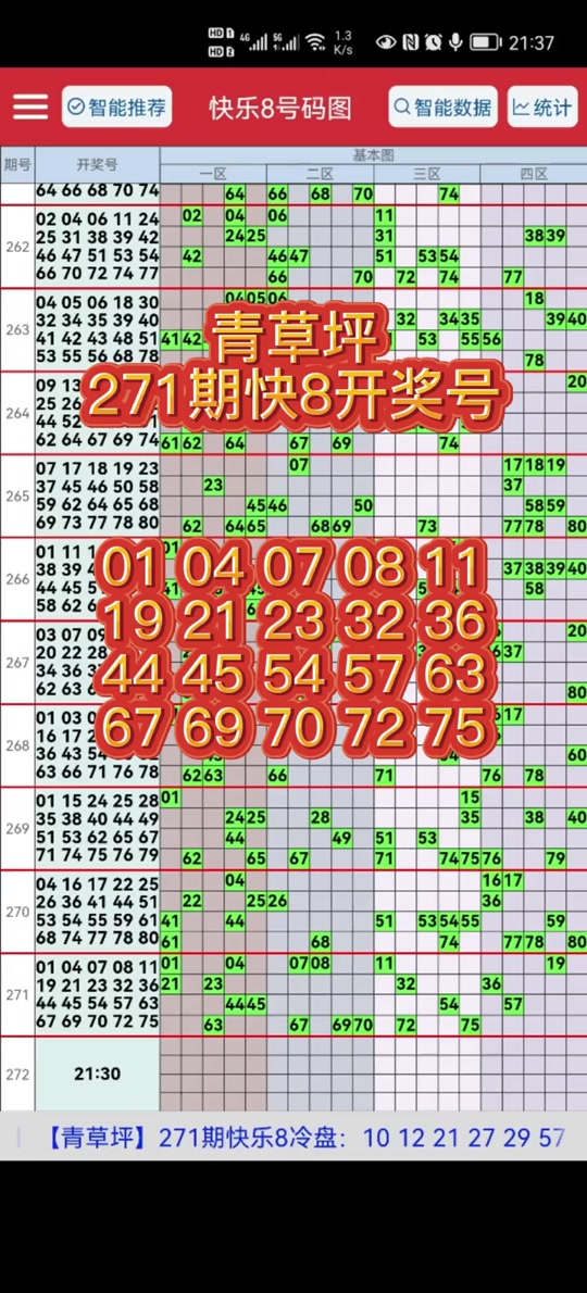 今日快8开奖,数据整合方案实施_投资版121，127.13