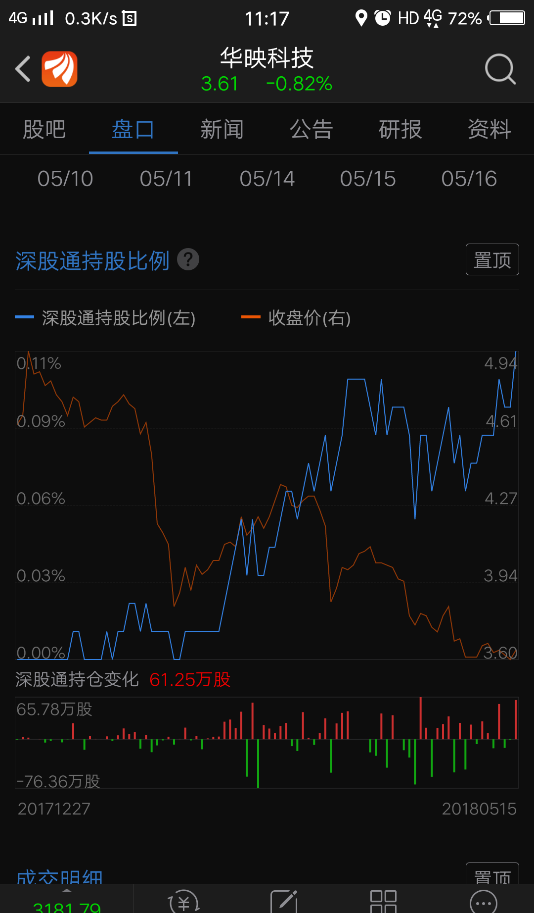 香港码出号综合走势图,最新答案动态解析_vip2121，127.13