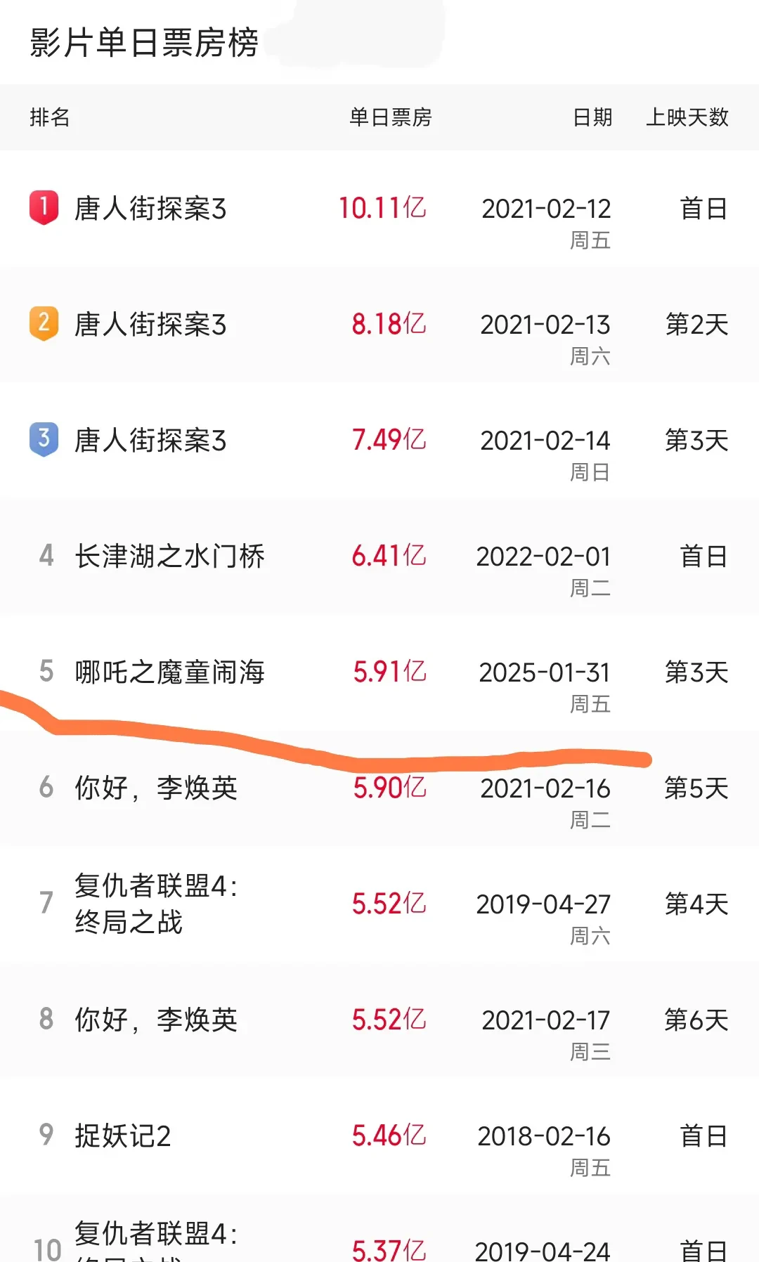 2025年4月10日 第42页