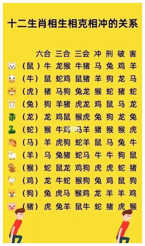 2024年澳门生肖表