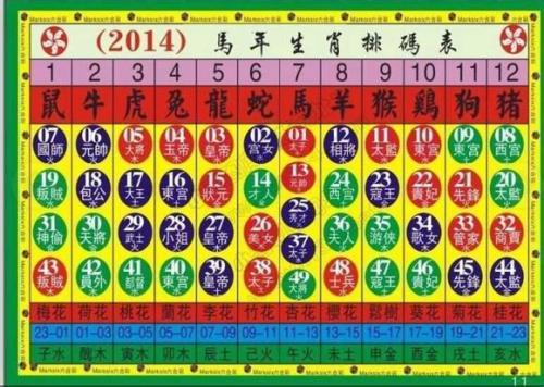 2024香港码出码表,资深解答解释落实_特别款72.21127.13.