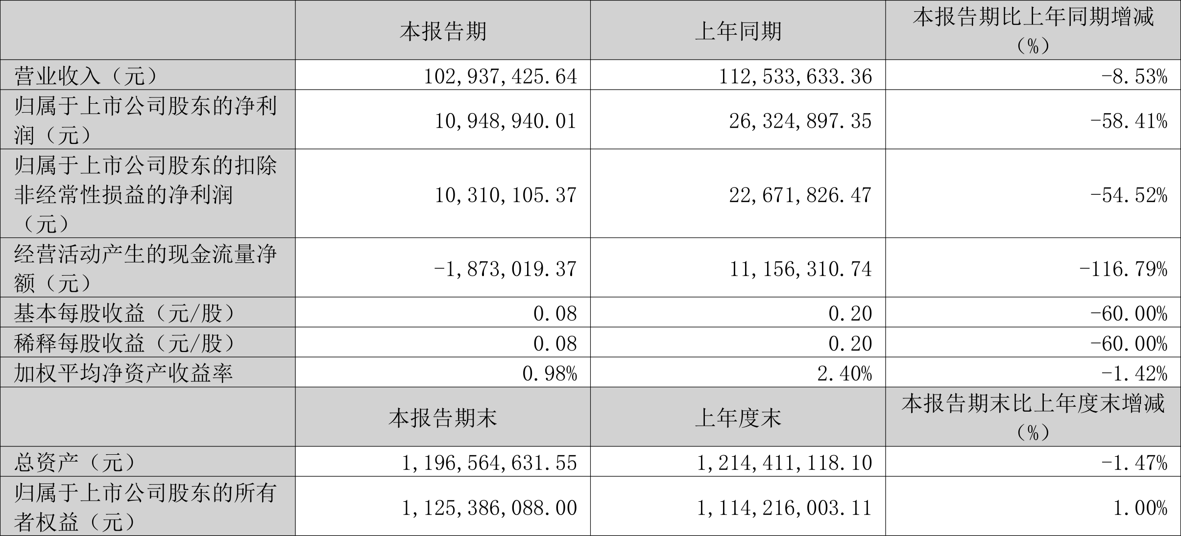 2025年4月10日 第33页