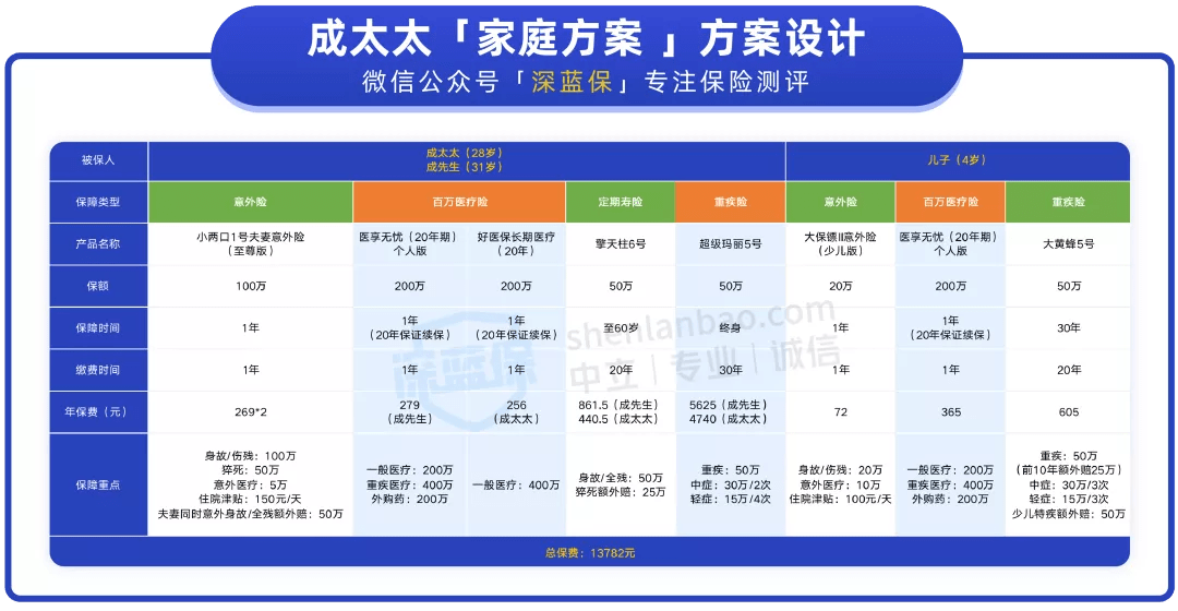 澳门精准资料免费大全网站,最新热门解析实施_精英版121，127.13