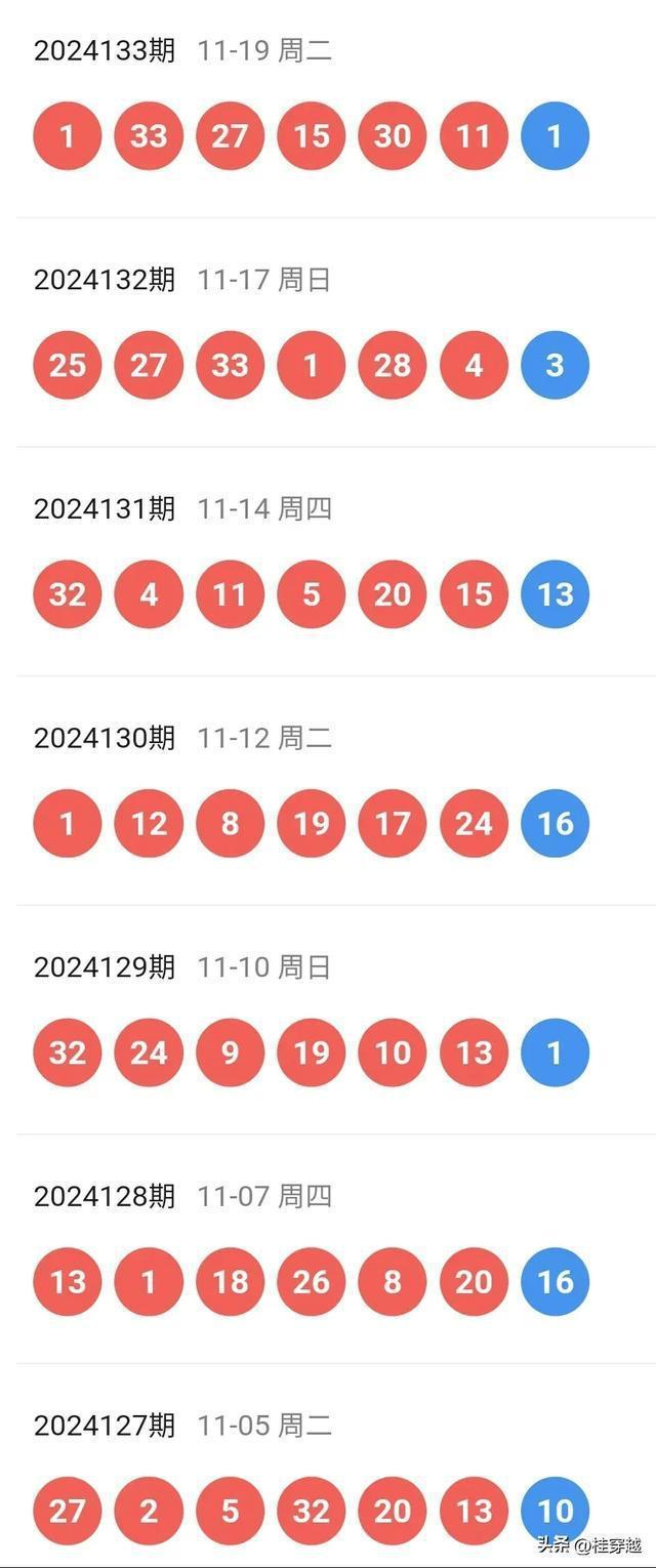 2024年港彩开奖结果查询今天直播,豪华精英版79.26.45-江GO121，127.13