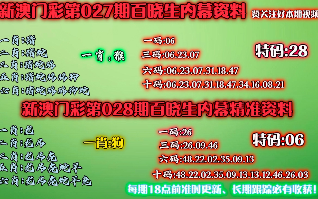 4949澳门正版资料免费更新,数据解释落实_整合版121，127.13