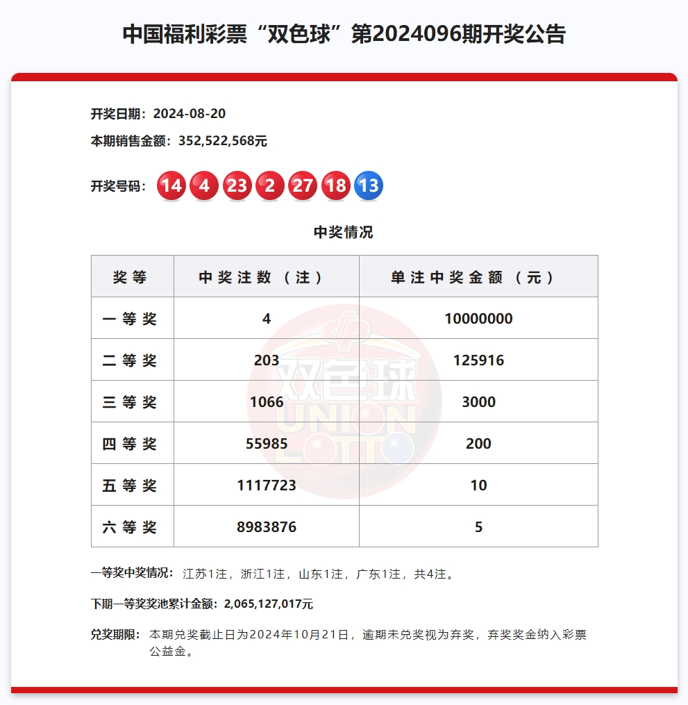 2024新澳彩今晚开奖结果,效能解答解释落实_游戏版121，127.12
