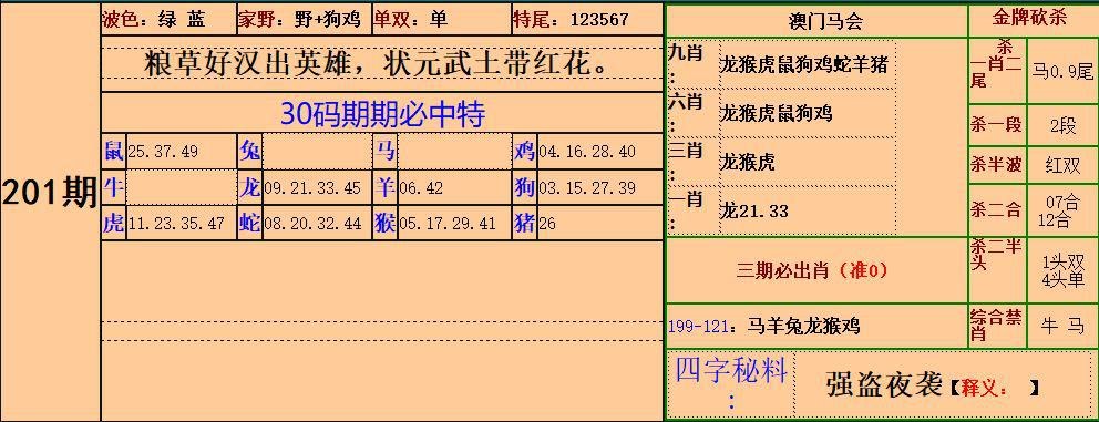 2025年4月11日 第110页