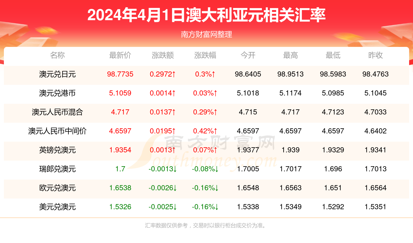 2024新奥历史开奖记录表一,资深解答解释落实_特别款72.21127.13.