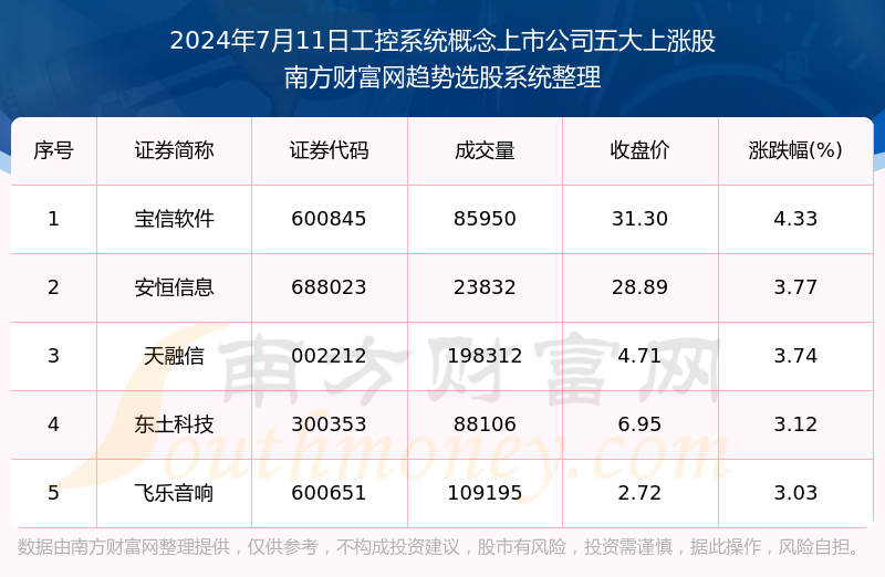 2025年4月11日 第106页