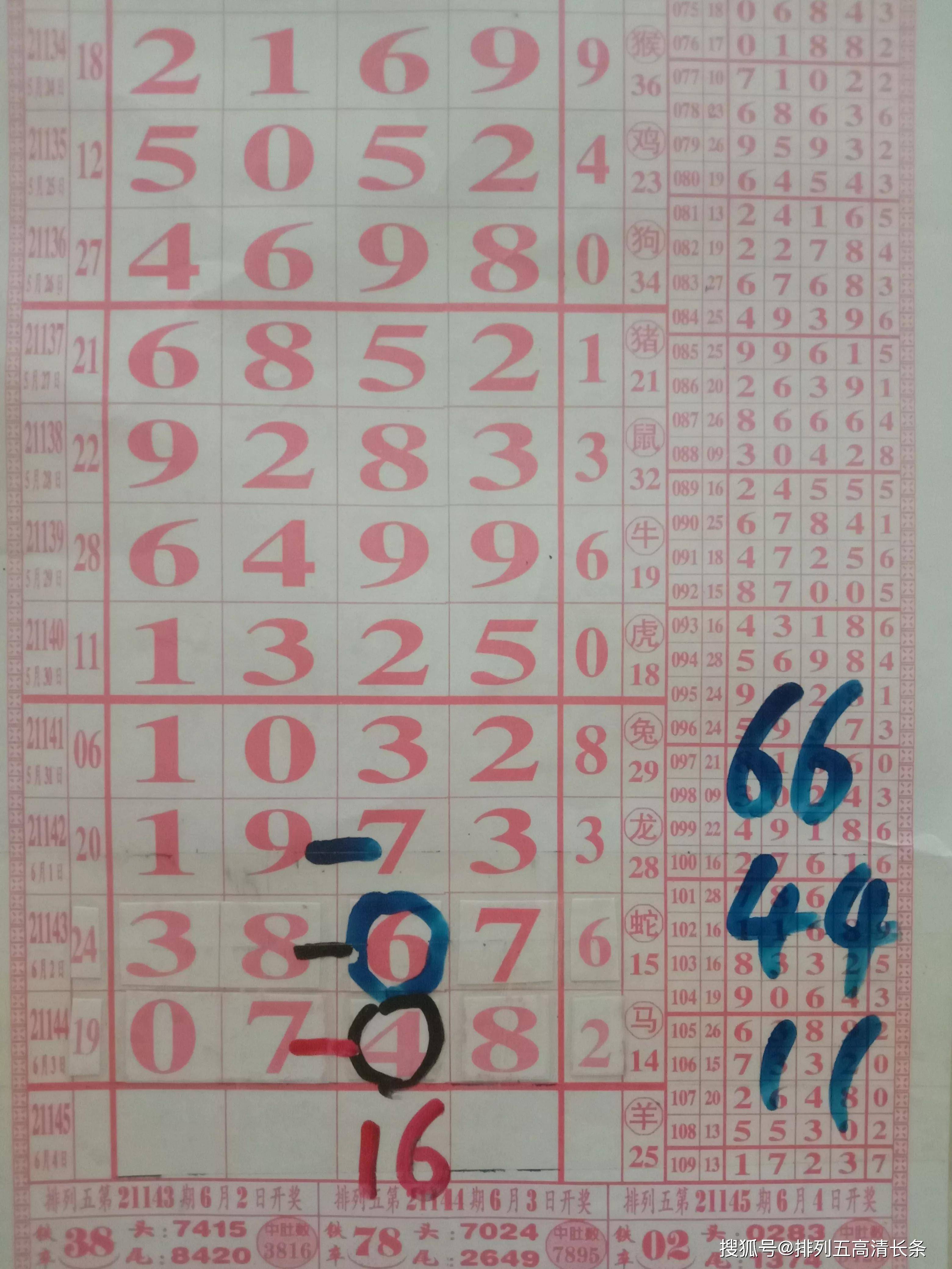 2025年4月11日 第90页