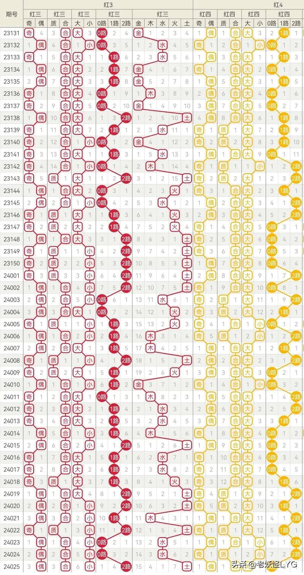 澳门精准一肖一码2,,资深解答解释落实_特别款72.21127.13.