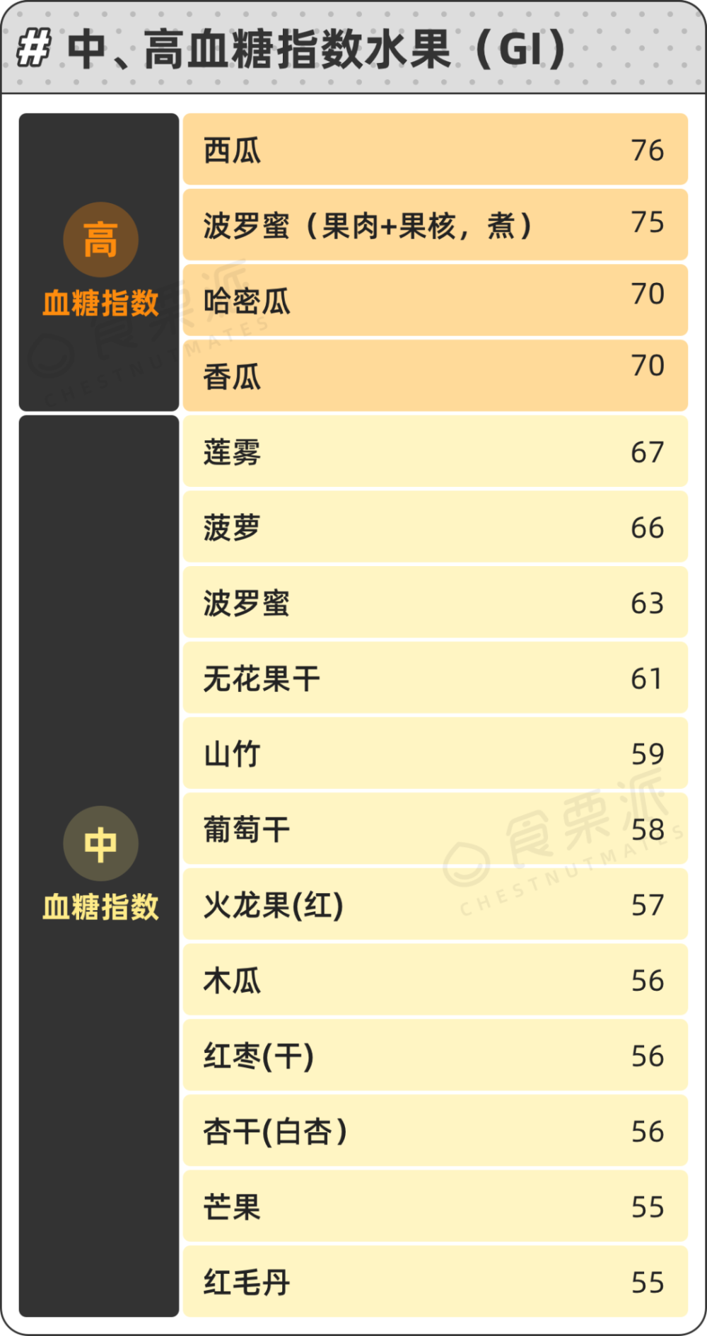 2024澳彩开奖结果查询最新