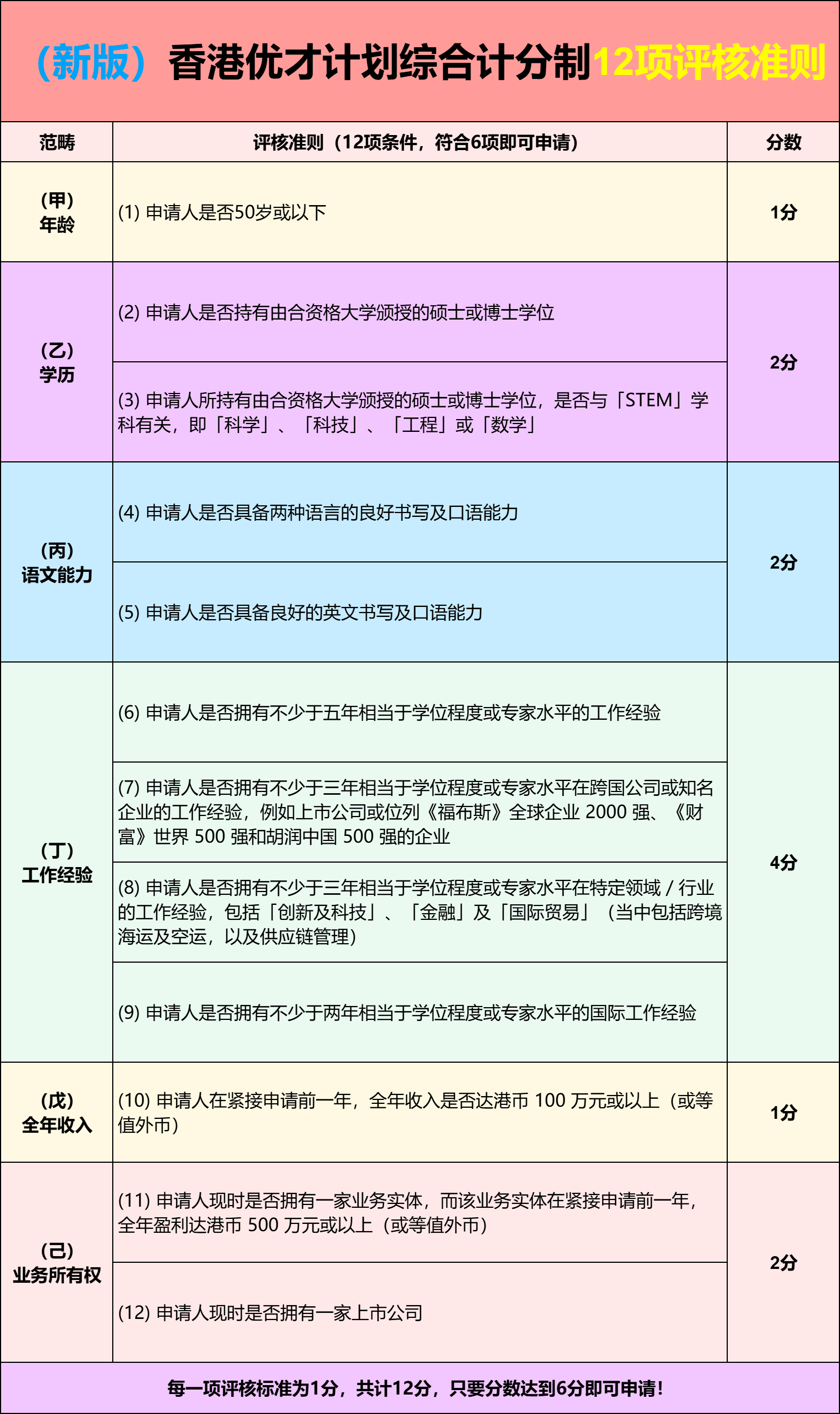 香港内部公开资料的来源,数据整合方案实施_投资版121，127.13