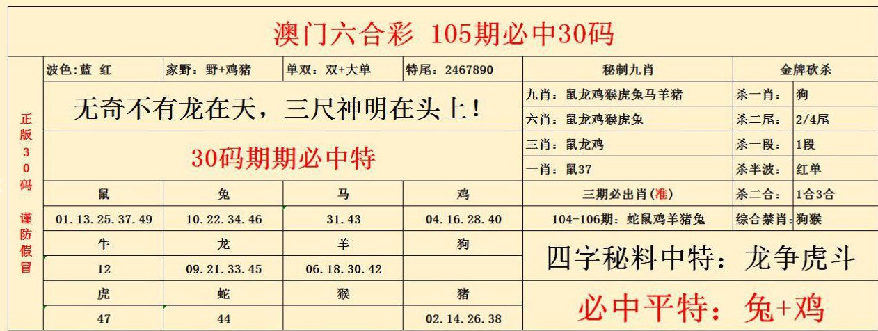 澳门资料大全正版资料查询器,数据解释落实_整合版121，127.13