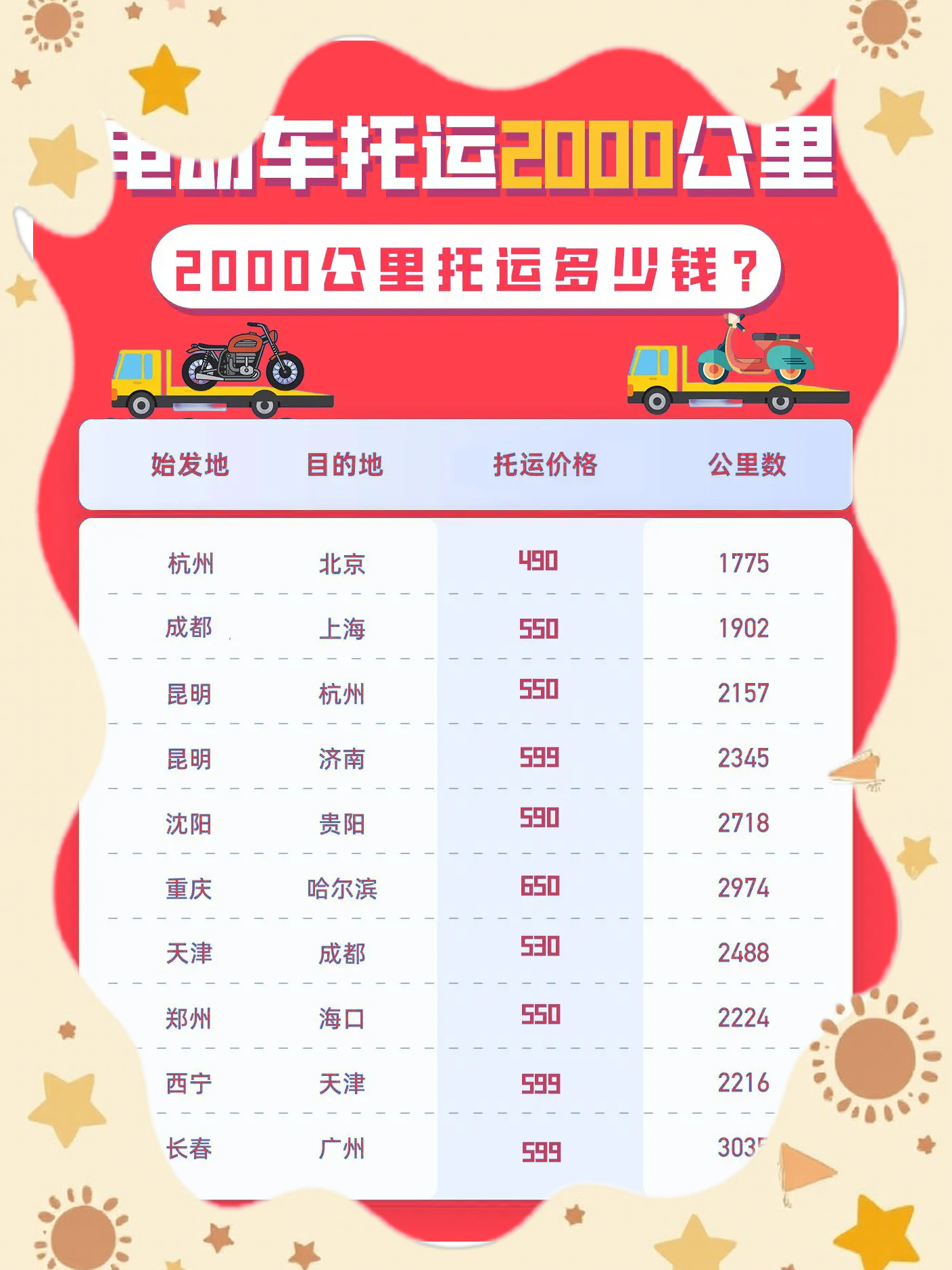 国内道路货物运输服务税率多少,最新热门解析实施_精英版121，127.13