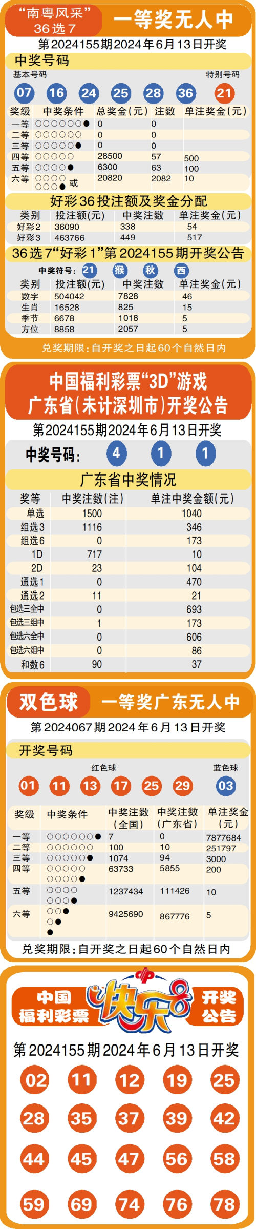 澳门六6合开奖大全,资深解答解释落实_特别款72.21127.13.