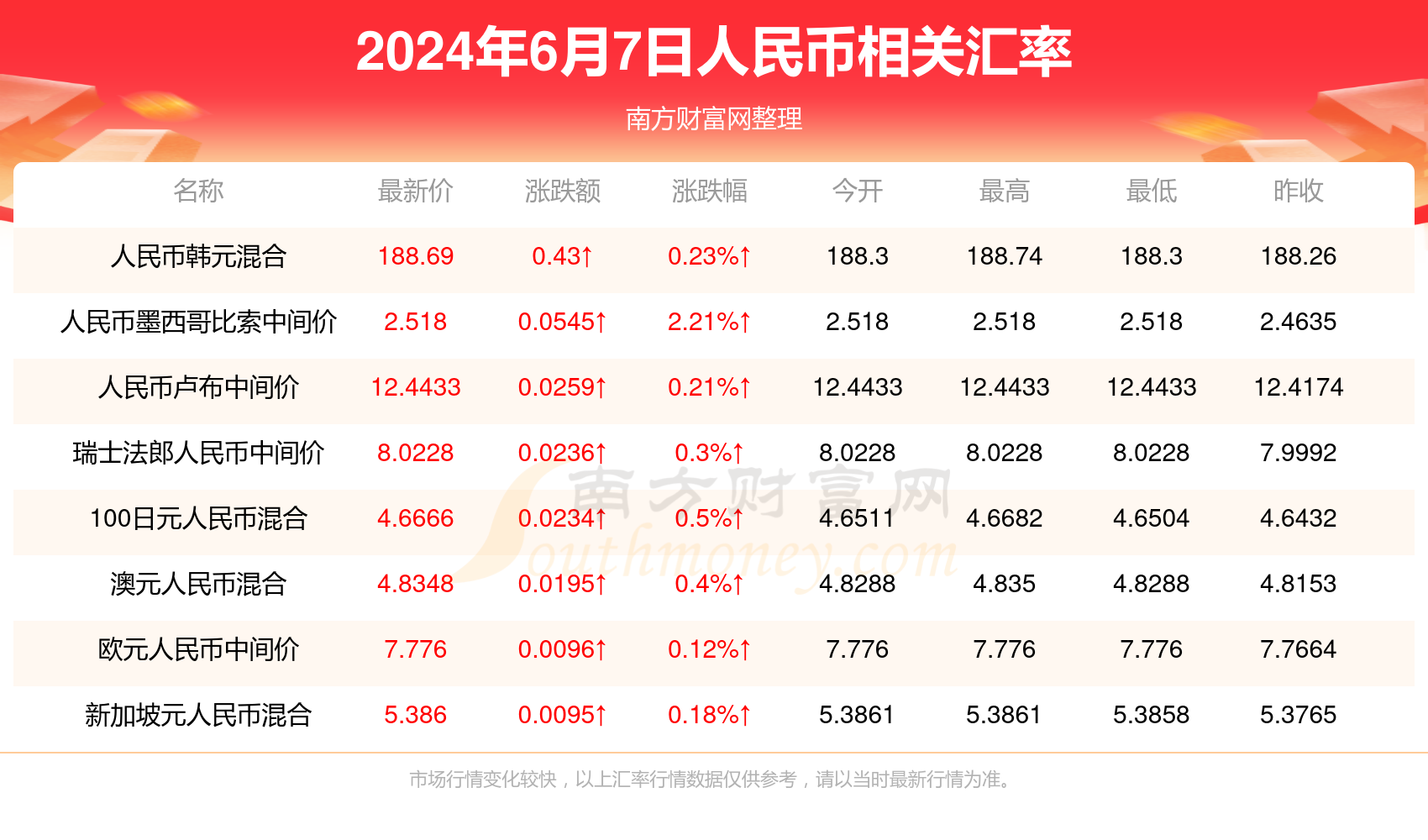 旧澳门开奖结果2023开奖记录查询,最新答案动态解析_vip2121，127.13
