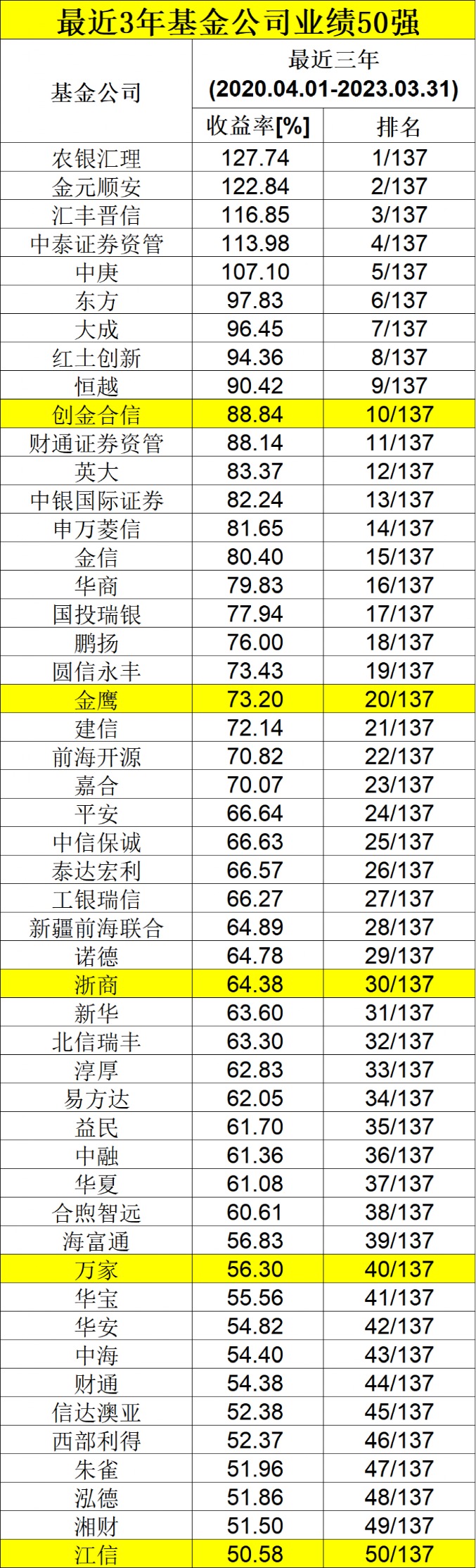 4949澳门免费资料大全20,最新热门解析实施_精英版121，127.13
