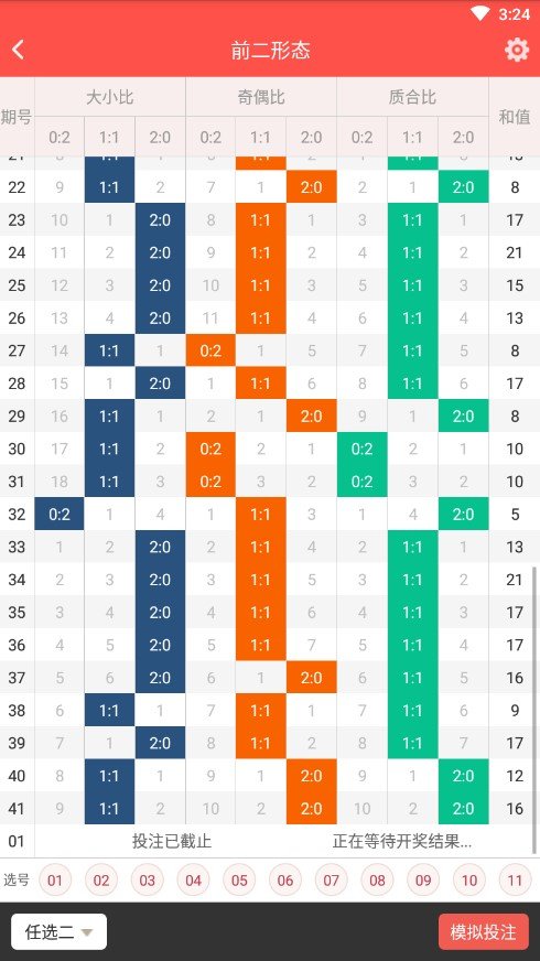 澳门6合开奖网走势图,资深解答解释落实_特别款72.21127.13.