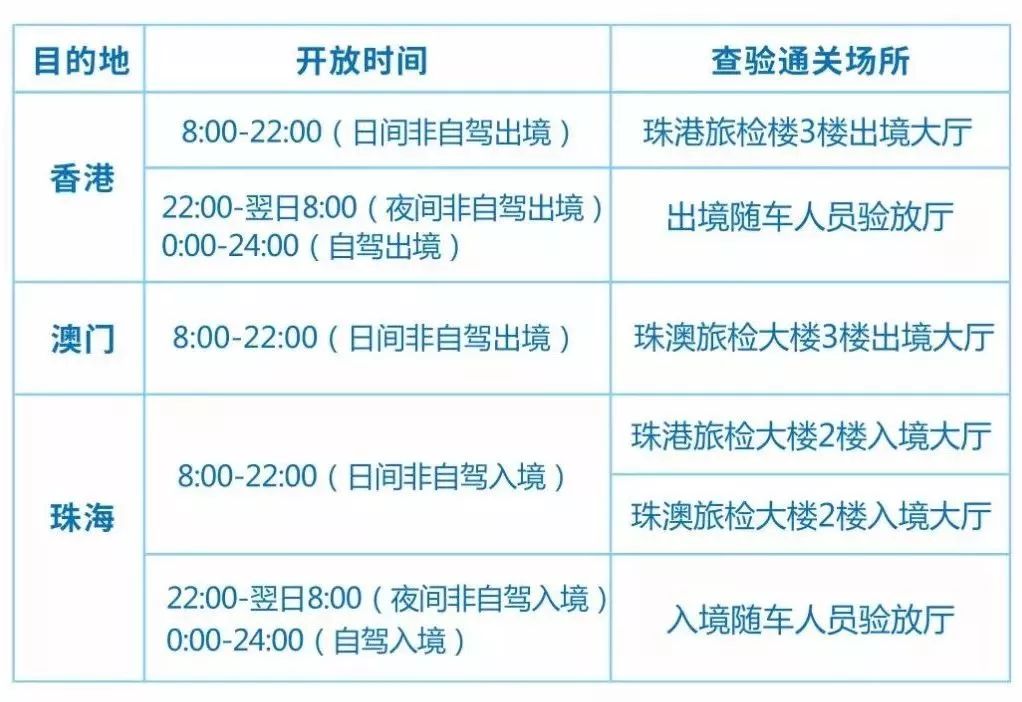 澳门六澳门六网站资料查询,准确答案解释落实_3DM4121，127.13