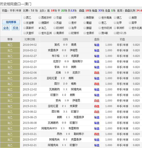 新澳今晚出什么,最新热门解析实施_精英版121，127.13