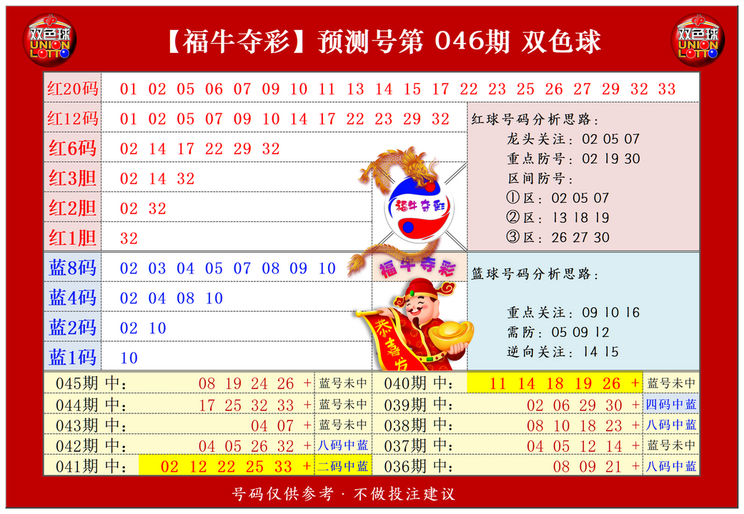 2025年4月13日 第71页