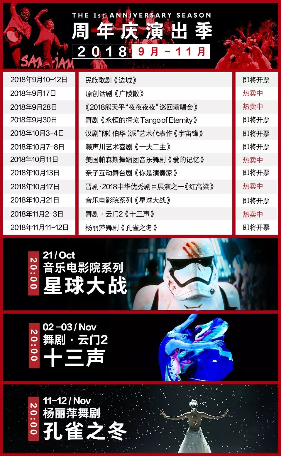 2024年新奥正版资料免费大全