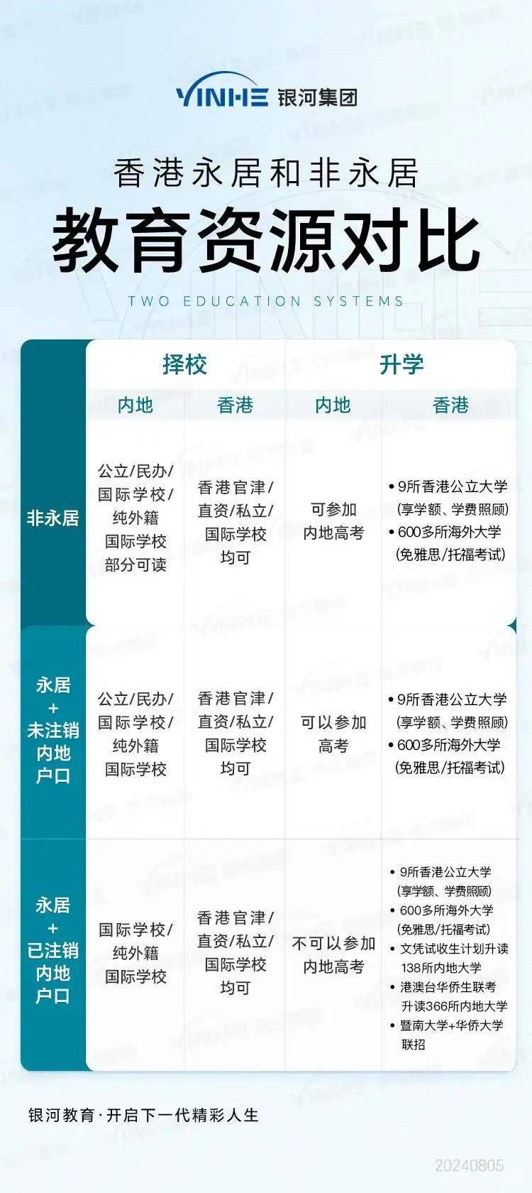 2024年香港优才最新公布公告,资深解答解释落实_特别款72.21127.13.