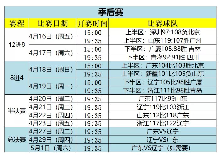 2025年4月13日 第64页