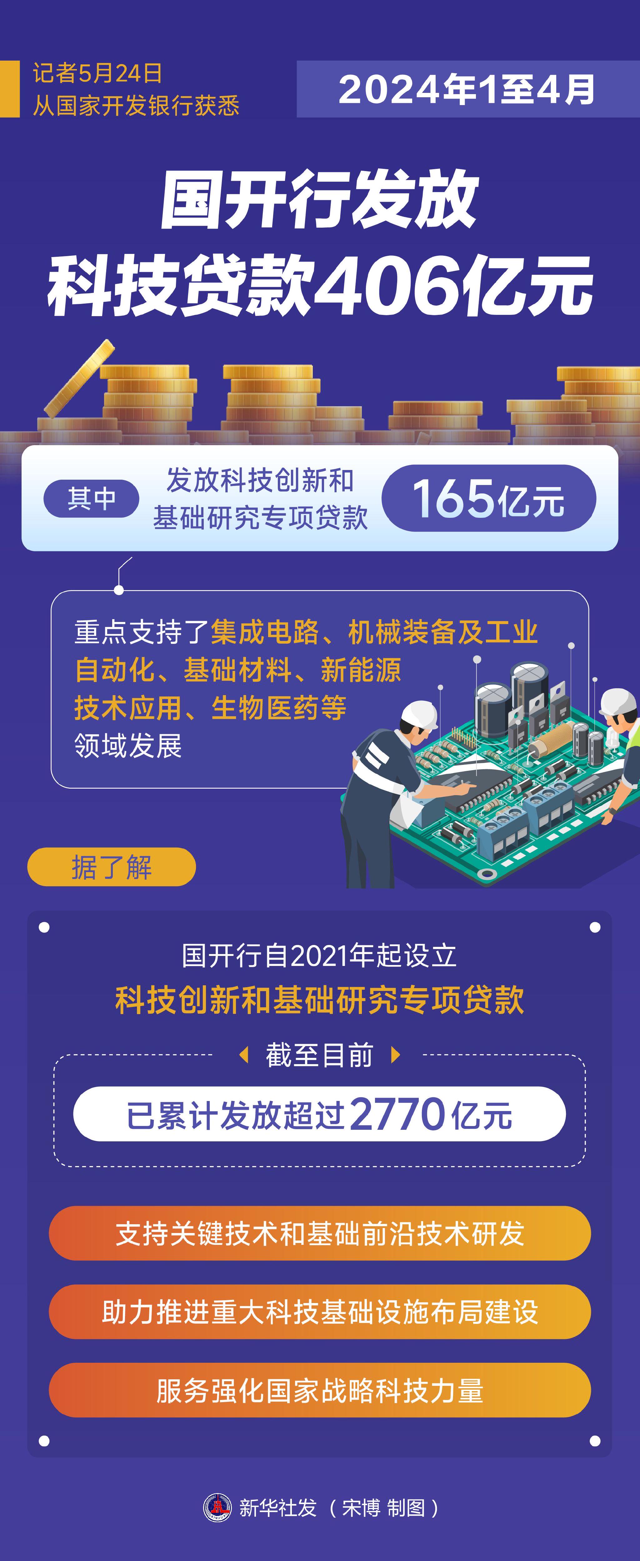 今晚澳门天天彩开奖结果,数据整合方案实施_投资版121，127.13