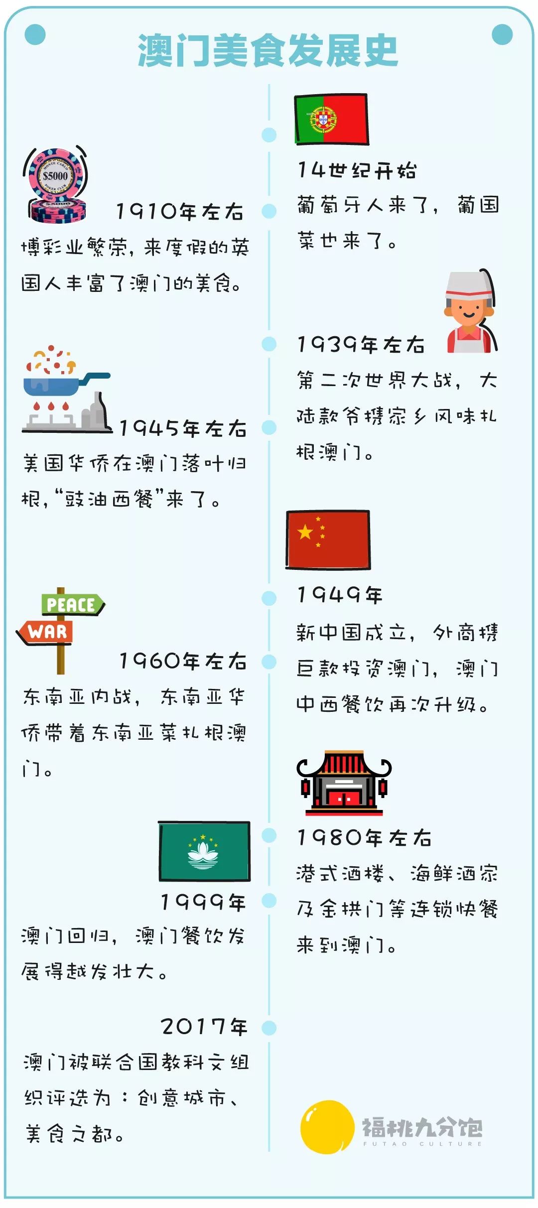 2024年的澳门特马资料大全,效能解答解释落实_游戏版121，127.12