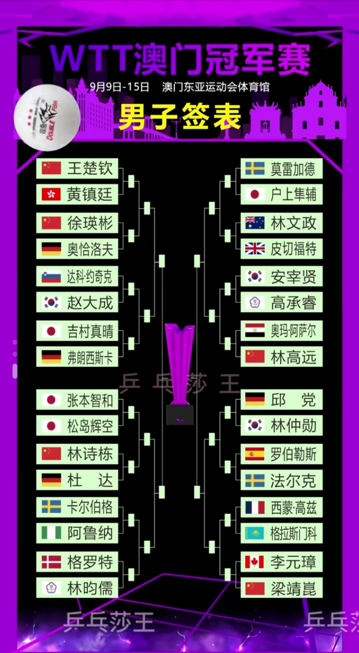 2024wtt澳门,最新热门解析实施_精英版121，127.13