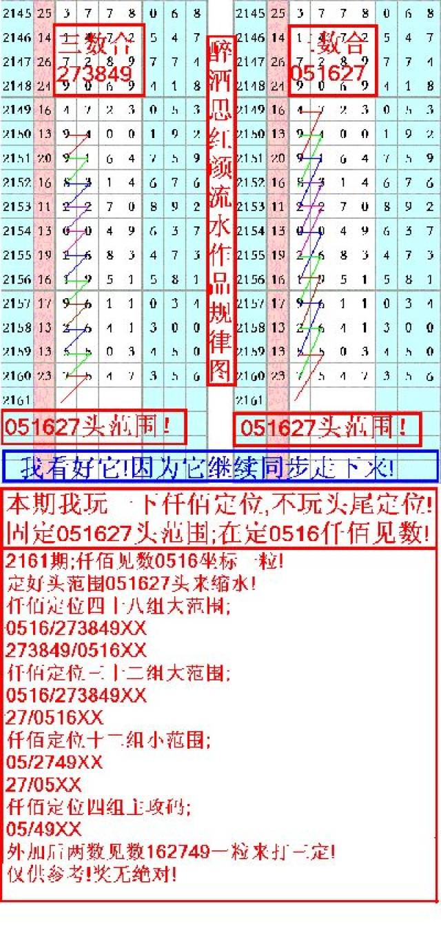 心水高手论坛资料大全最新,准确答案解释落实_3DM4121，127.13