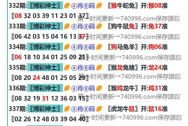 新澳门开奖记录.,最新热门解析实施_精英版121，127.13