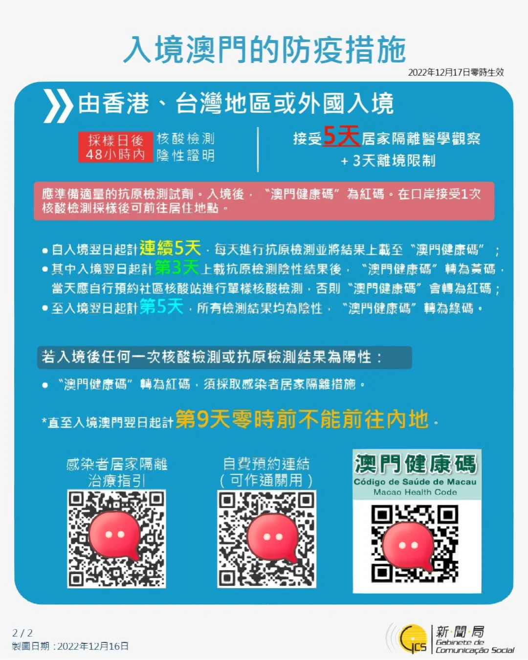 2022香港澳门全年免费资料,数据整合方案实施_投资版121，127.13