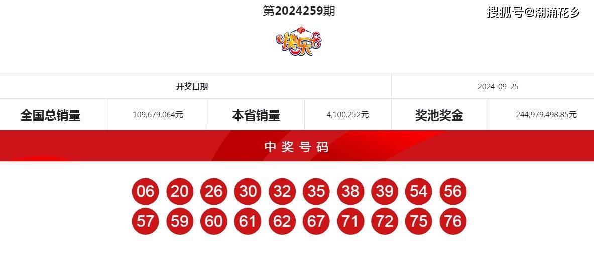 老澳门开奖结果2024,效能解答解释落实_游戏版121，127.12