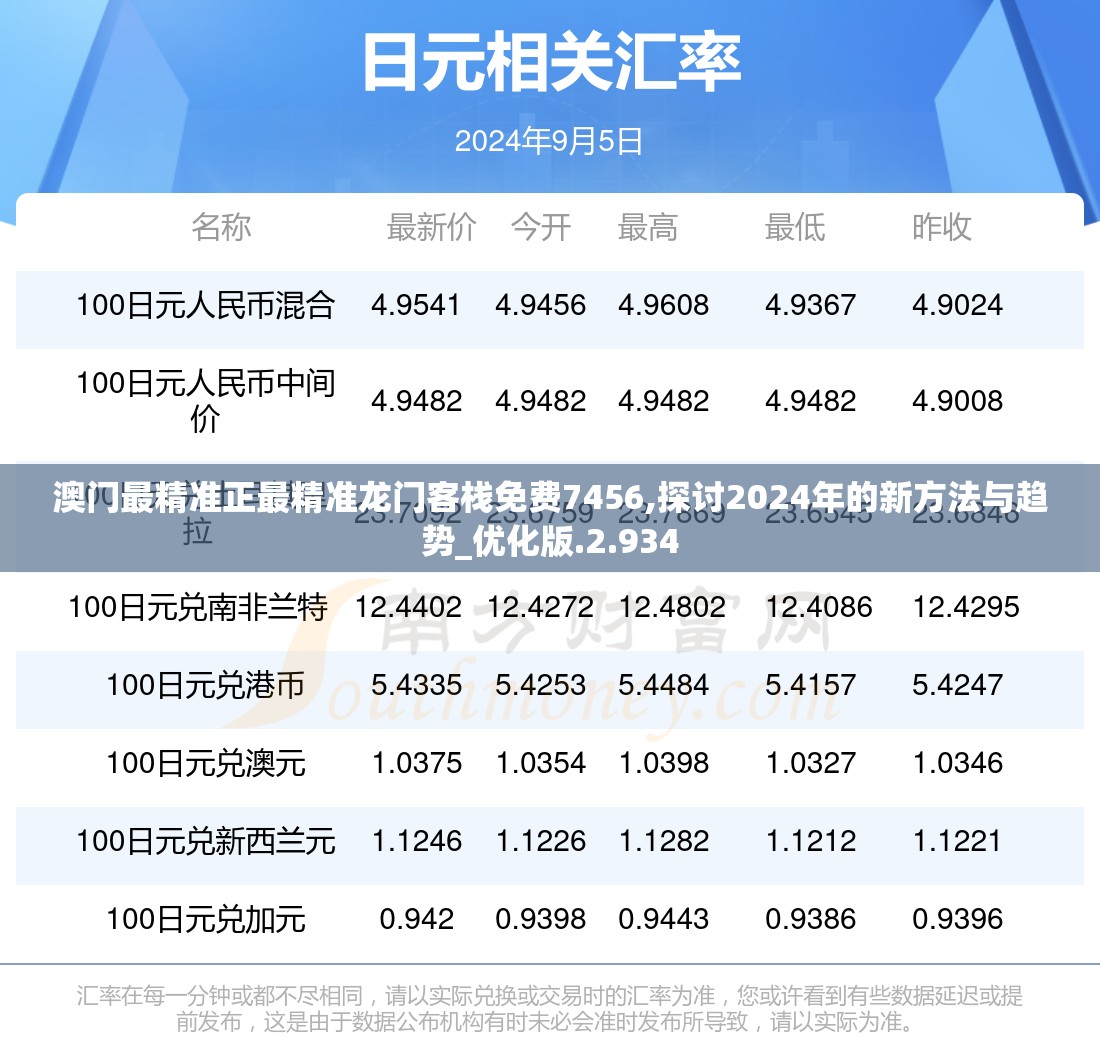 澳门免费精准龙门客栈,效能解答解释落实_游戏版121，127.12